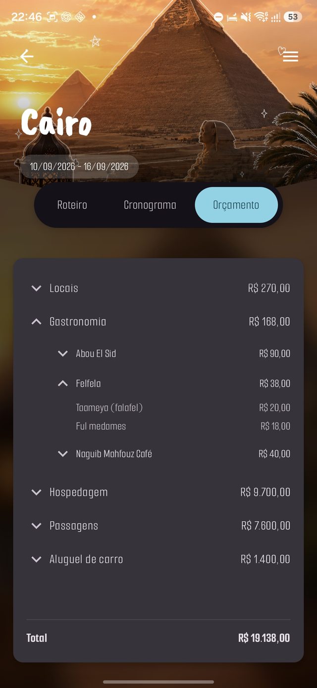 Tela Orçamento do Travel+: custos da viagem a Cairo somados por categoria e o total fixo no rodapé.